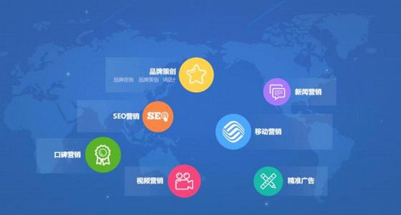 APP开发：移动时代的创新风向标